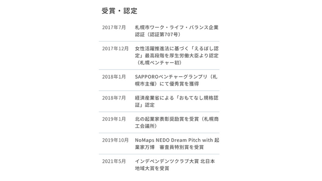 2017年7月～2021年5月まで、厚労省や経済産業省、札幌商工会議所などからの賞を受賞しています。